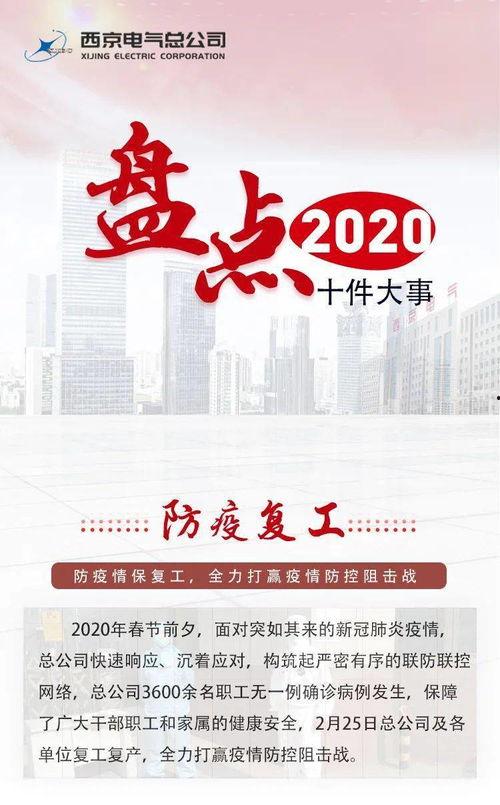 西京最新爆料事件是什么,揭秘神秘事件背后真相